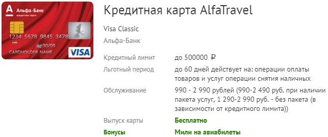 карта AlfaTravel Visa Classic — Альфа Банк Google Chrome